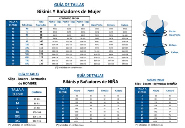 TABLAS DE MEDIDAS DOCOR BIKINIS Y BAÑADORES MUJER